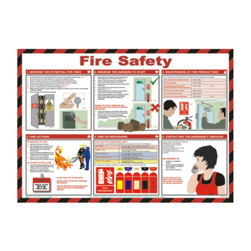 Centurion Fire Safety Sign Laminated Paper Safety Poster 590mm X 420mm 9669