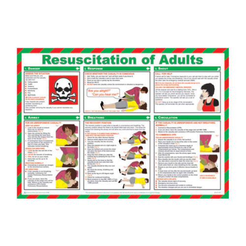 Centurion - 'Resuscitation Of Adults' Sign, Laminated Paper, Safety ...