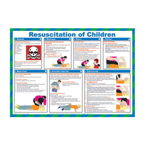 Centurion - 'Resuscitation of Children' Sign, Laminated Paper, Safety ...