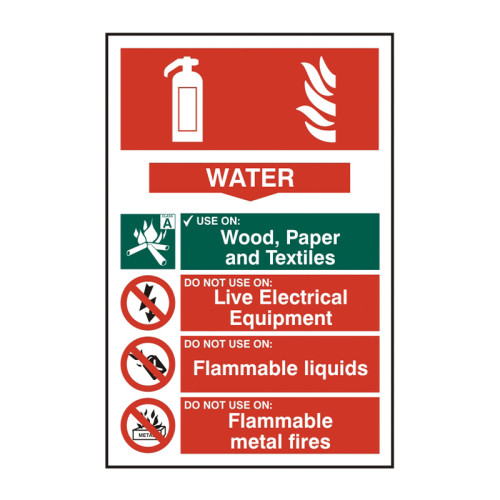 Centurion Fire Extinguisher Signs Fire Extinguishers And Equipment Safety Signs And Supplies 8004