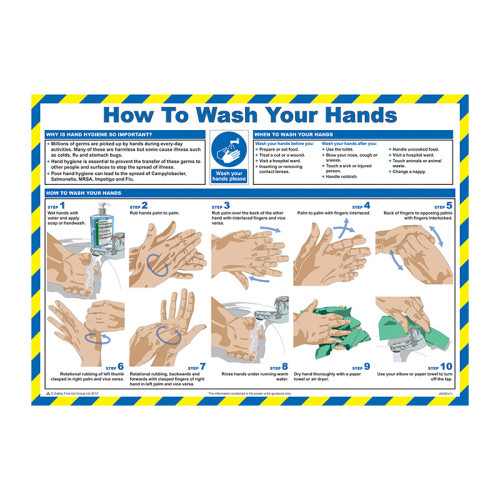 Centurion - 'How To Wash Your Hands' Sign, Laminated Paper, Safety