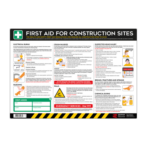 Centurion - Safety Poster: First Aid for Construction Sites - PVC Poster