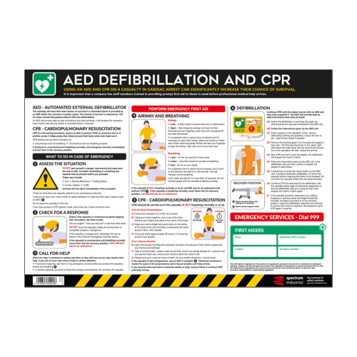 Centurion - Safety Poster: AED Defibrillation and CPR - PVC Poster (594 ...