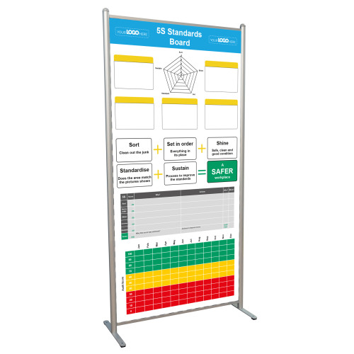 Your 60 Minute Lean Business, 5S Implementation Guide 5s Simplified: Lean  Manufacturing Series Kaizen, others, logo, cleaning, sign png | PNGWing