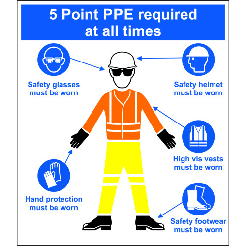 Centurion - 5 Point PPE Required Stand', Aluminium Composite Panel ...