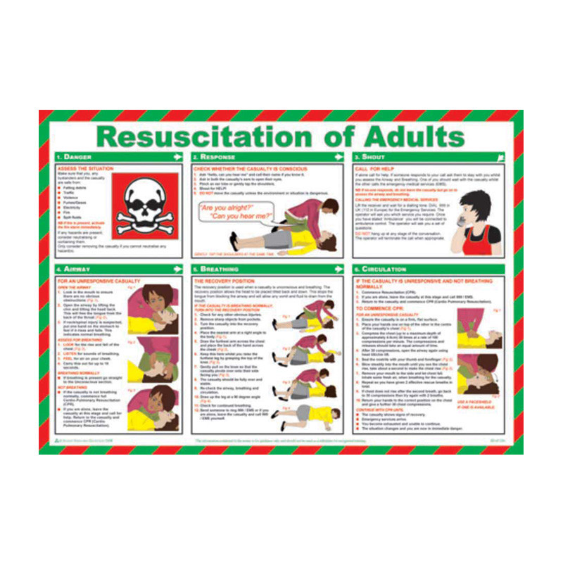 Centurion - 'Resuscitation Of Adults' Sign, Laminated Paper, Safety ...