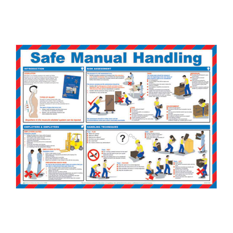 Centurion Safe Manual Handling Sign Laminated Paper Safety Poster 590mm X 420mm