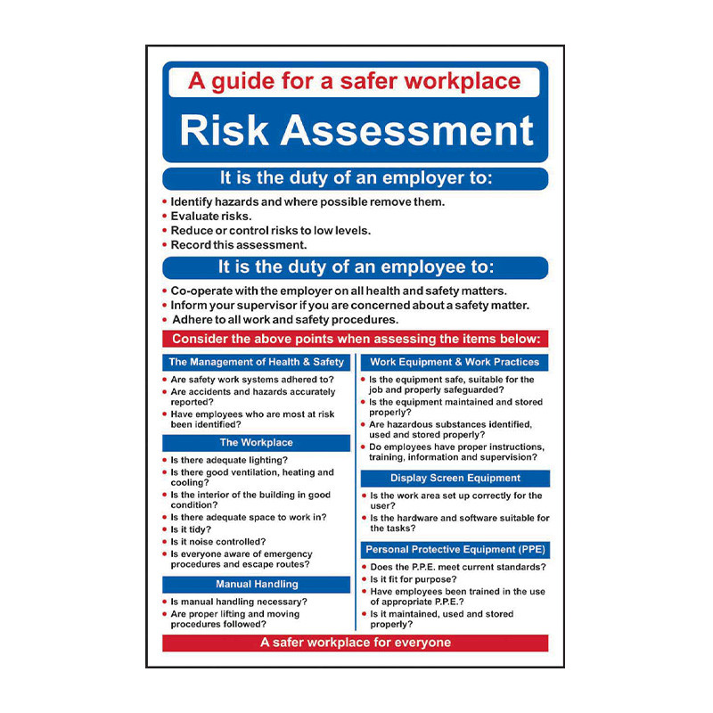 Centurion - 'risk Assessment' Sign, Non Adhesive Rigid 1mm Pvc Board 