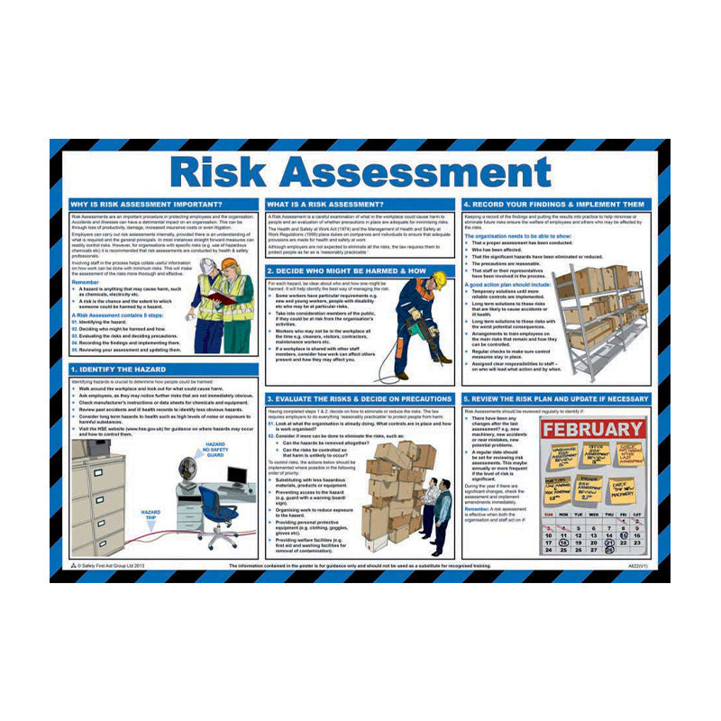 Centurion Risk Assessment Sign Laminated Paper Safety Poster 590mm X 420mm