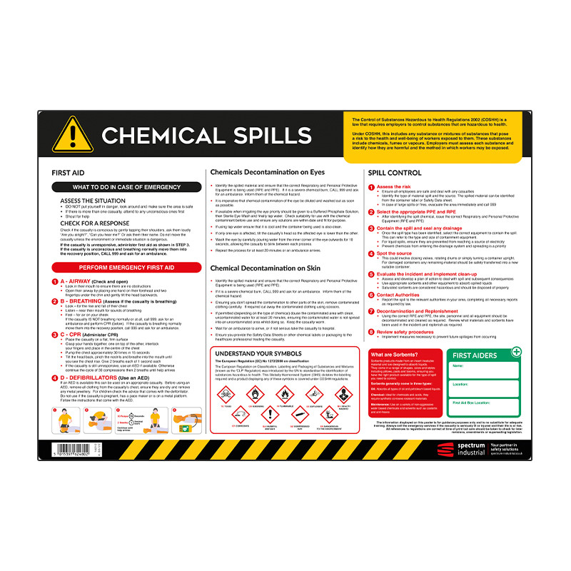 Centurion - Safety Poster: Chemical Spills