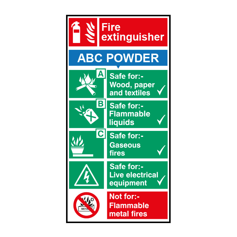 Centurion Fire Extinguisher Abc Powder Sav 100 X 200mm 