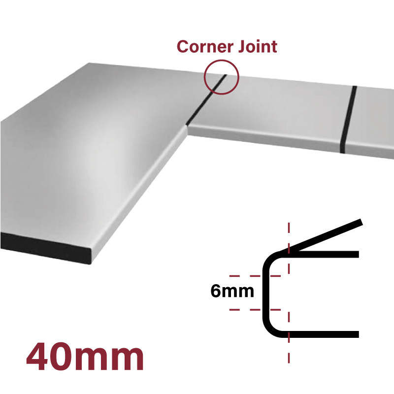 Centurion Aluminium Corner Worktop Jointing Sections Cj181p 3520